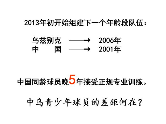 3-中乌青少年球员差距.png